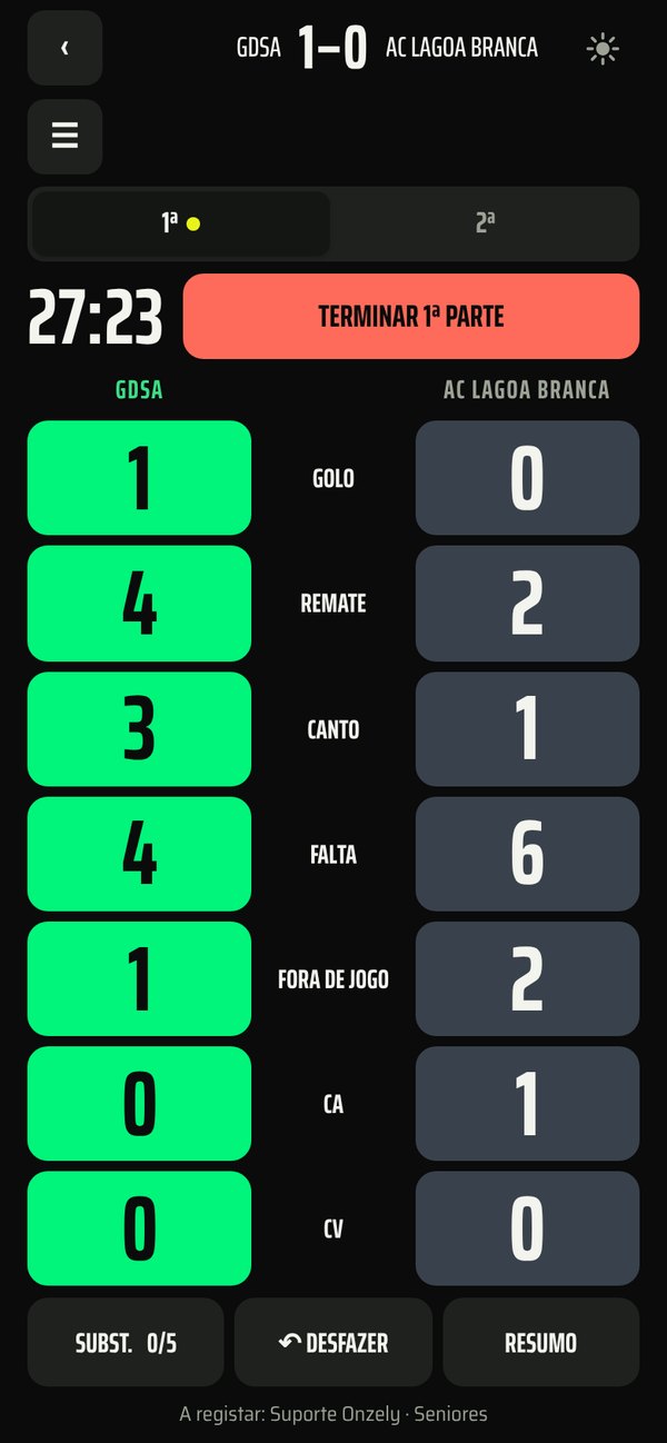 Registo de um jogo no Onzely